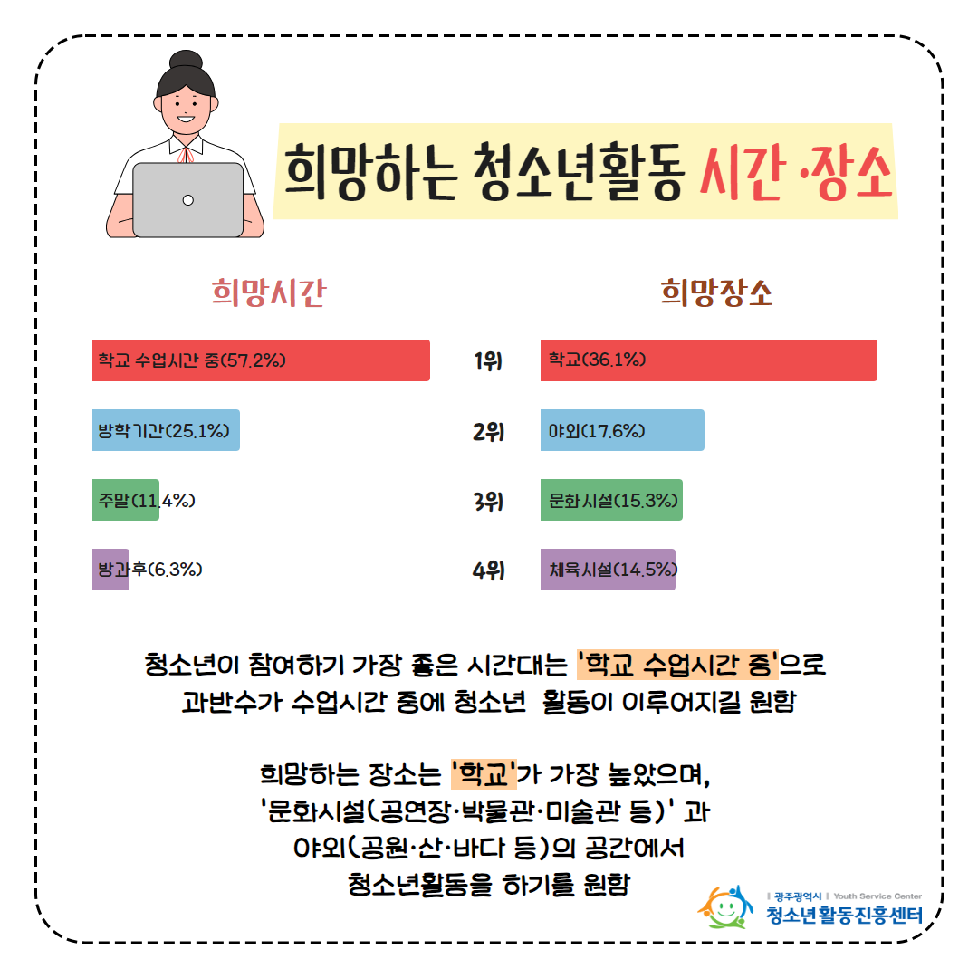 2차 Yoth Note 6.png