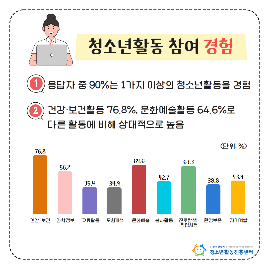 2차 Yoth Note 3.png