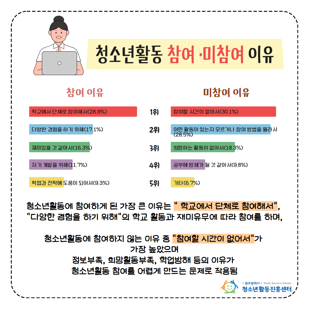 2차 Yoth Note 4.png