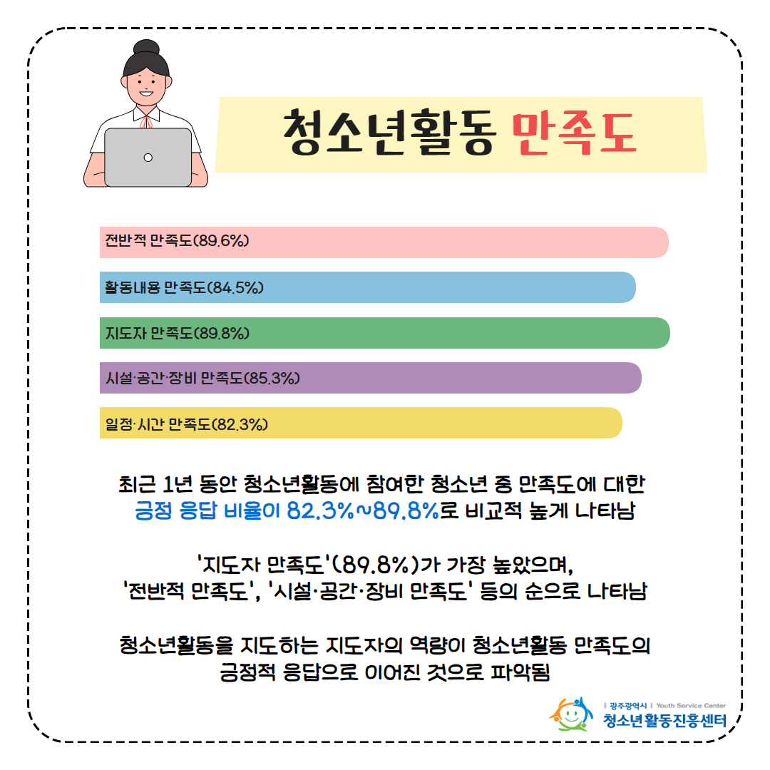 2차 Yoth Note 5.png