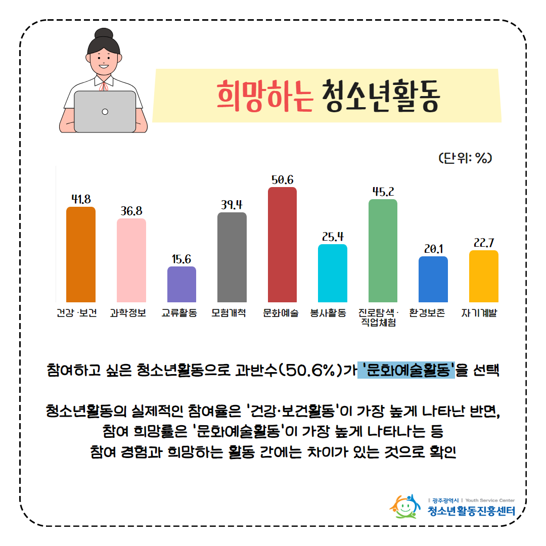 2차 Yoth Note 7.png