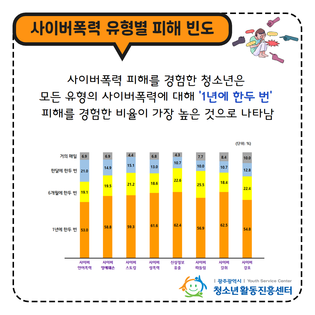 3차 Youth Note 04.png