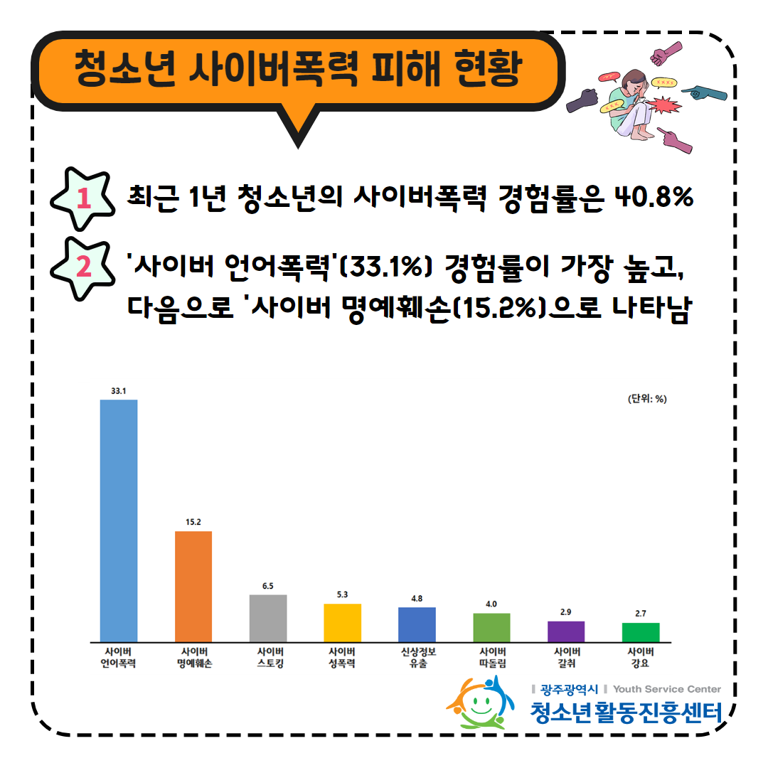 3차 Youth Note 03.png
