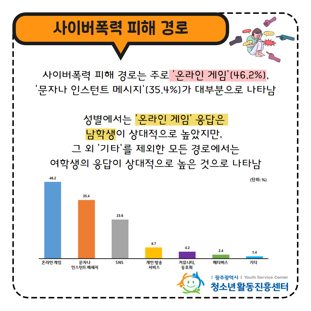 3차 Youth Note 06.png