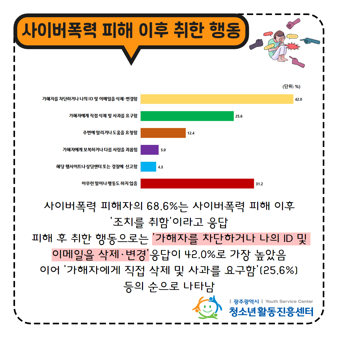 3차 Youth Note 08.png