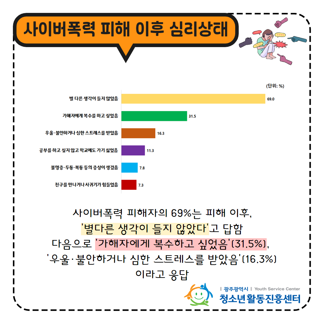 3차 Youth Note 07.png