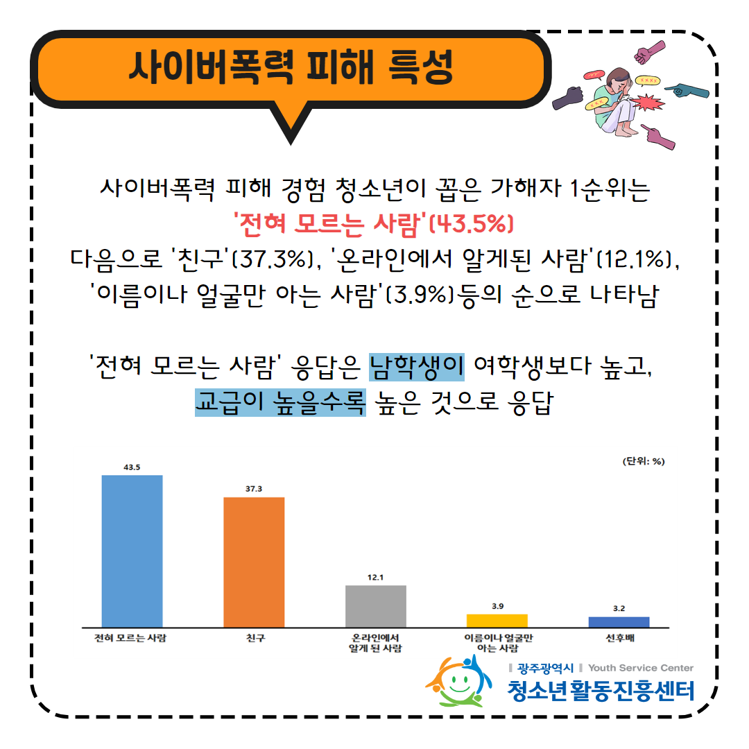 3차 Youth Note 05.png