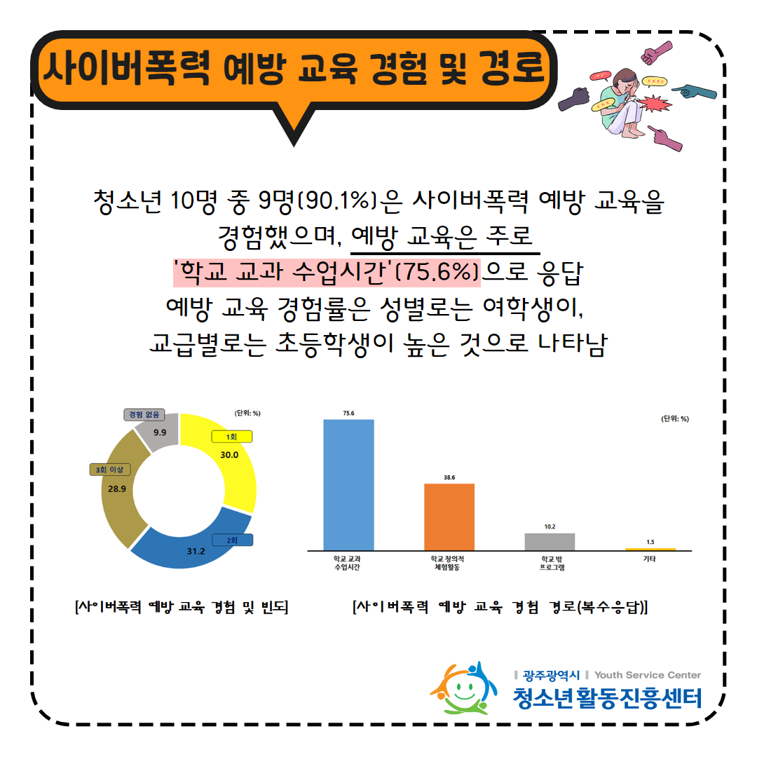 3차 Youth Note 09.png