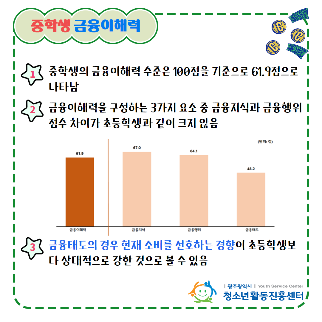 4차 Youth Note 4.png
