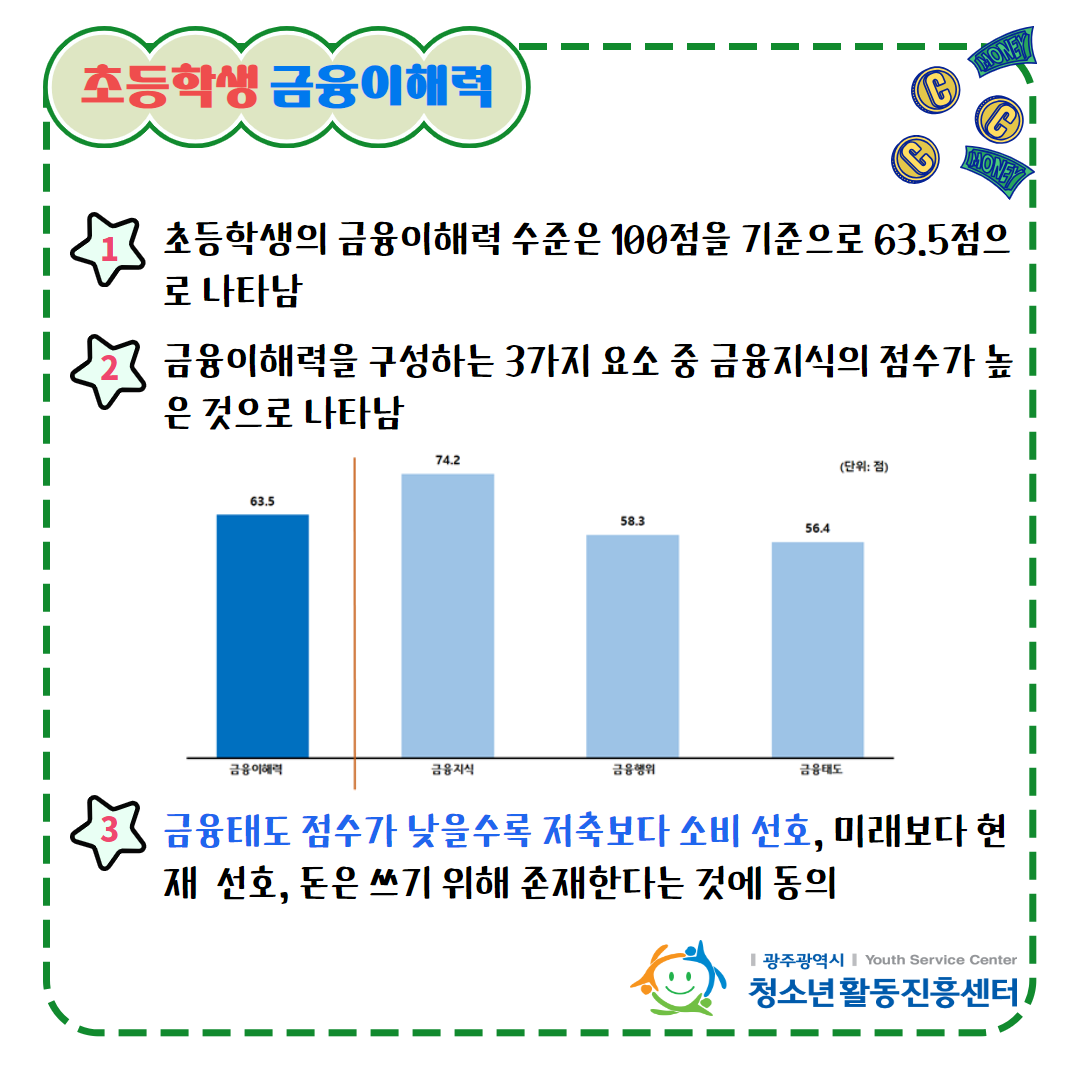 4차 Youth Note 3.png