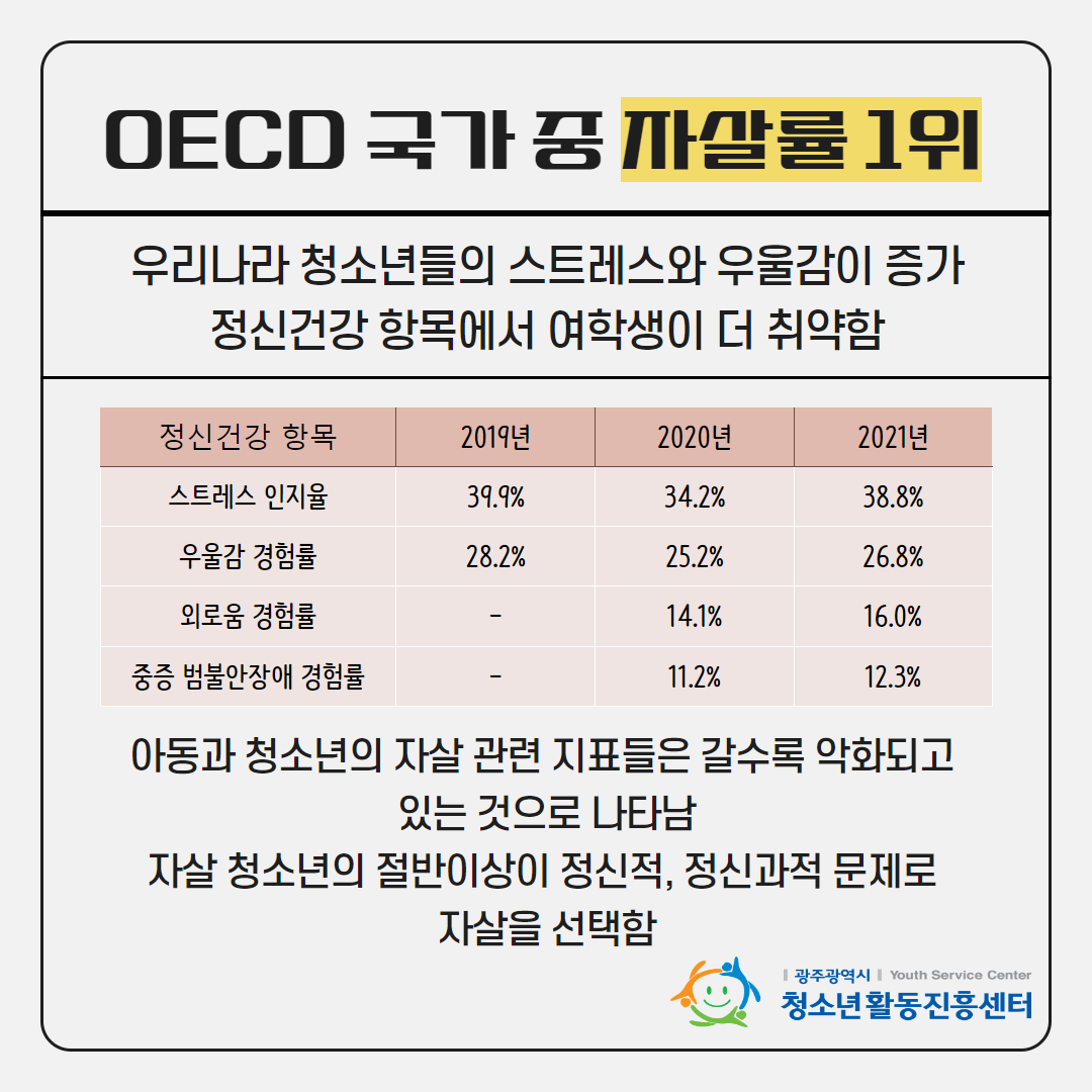 5차 Youth Note 3.png
