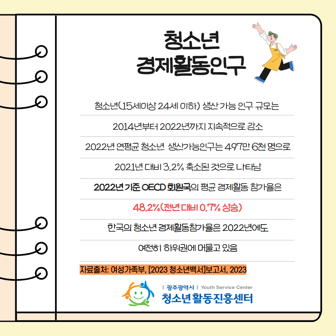 6차 Youth Note 2.png