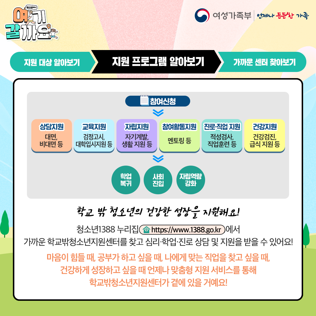 [6차 이슈브리핑] 학교밖청소년지원센터 (4).png