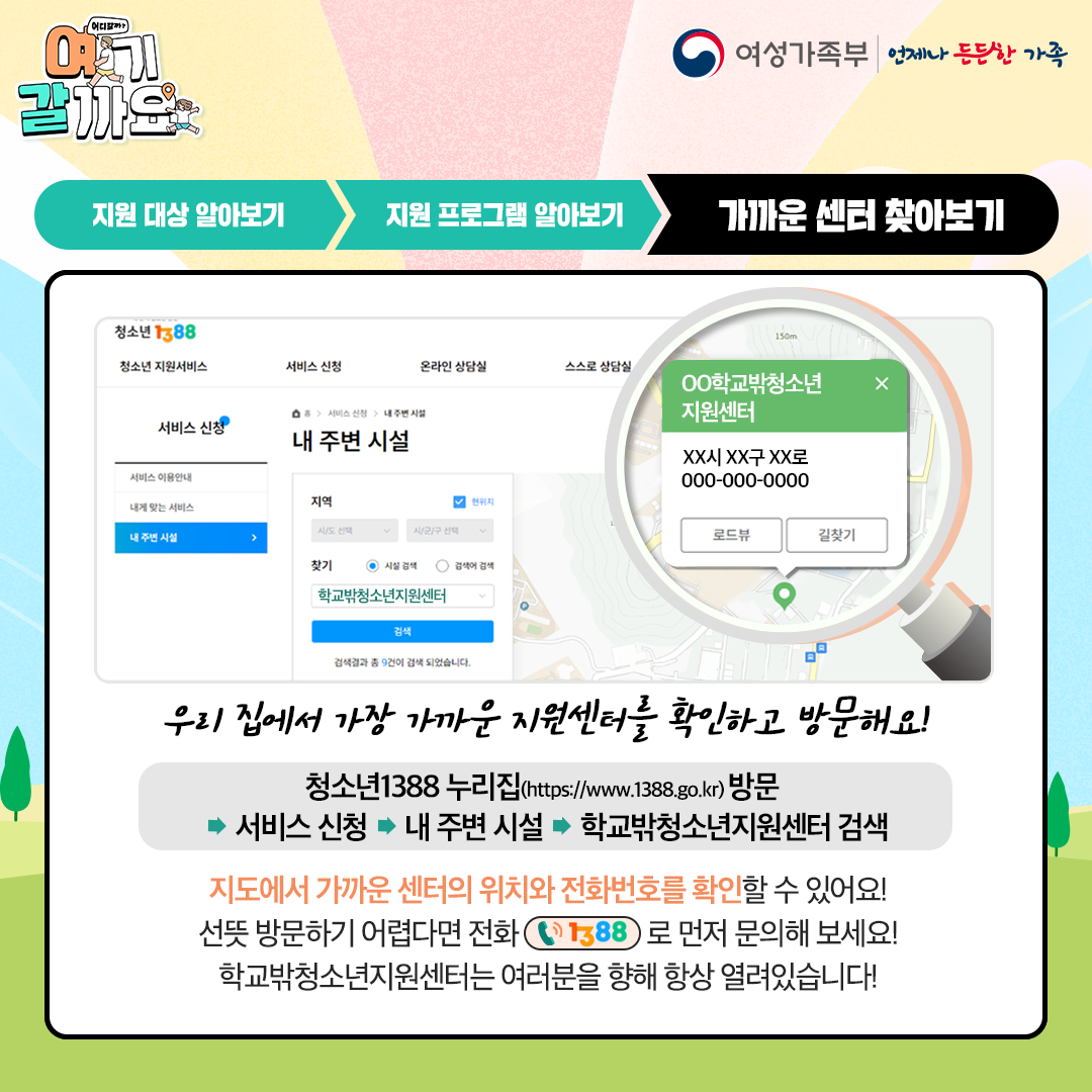 [6차 이슈브리핑] 학교밖청소년지원센터 (5).png