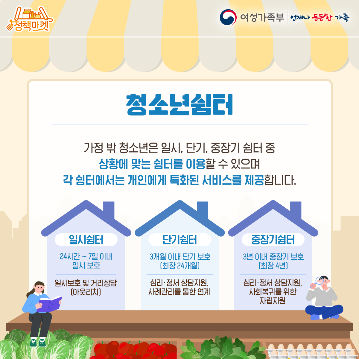 [7차 이슈브리핑]청소년쉼터 (3).png