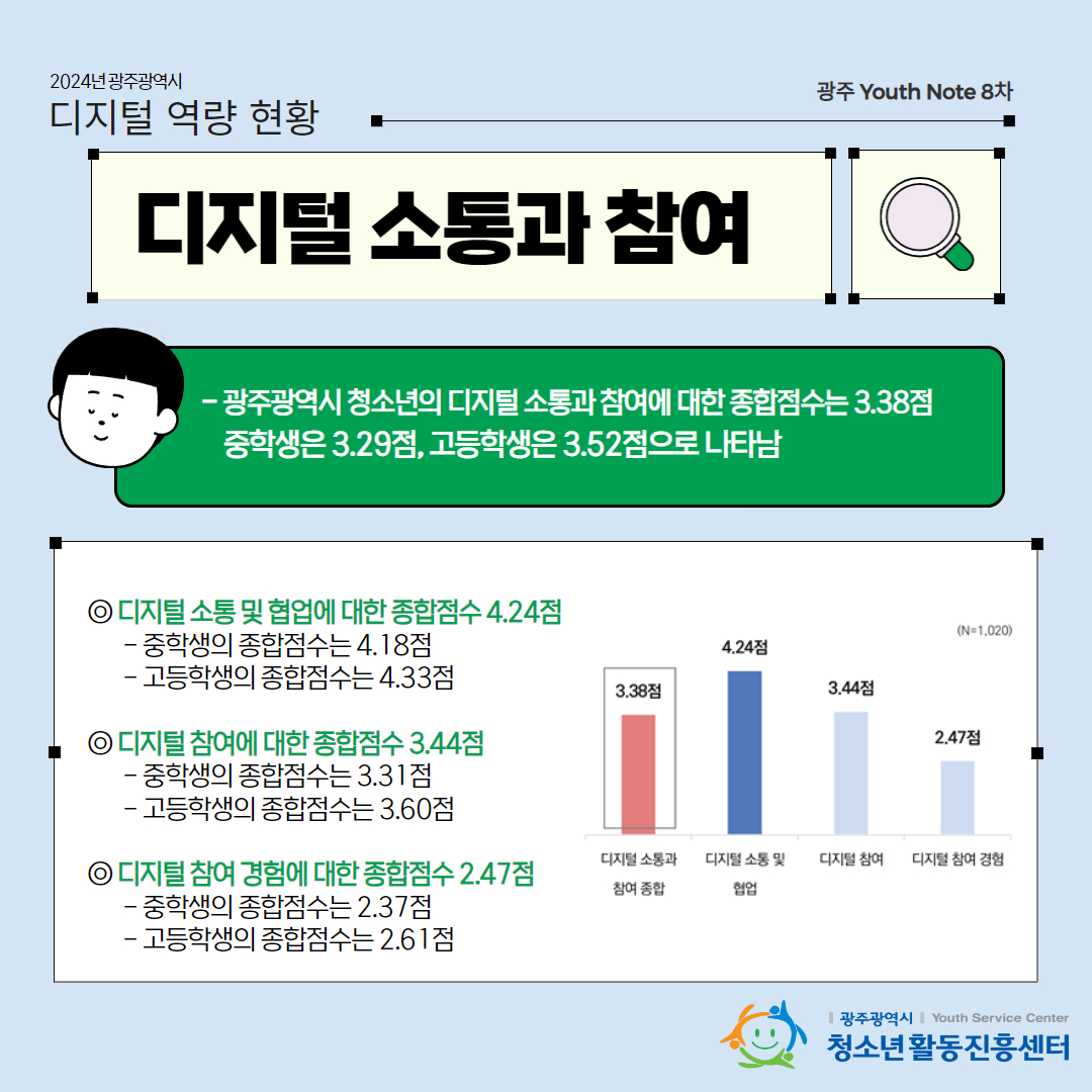 8차 Youth Note 5.jpg