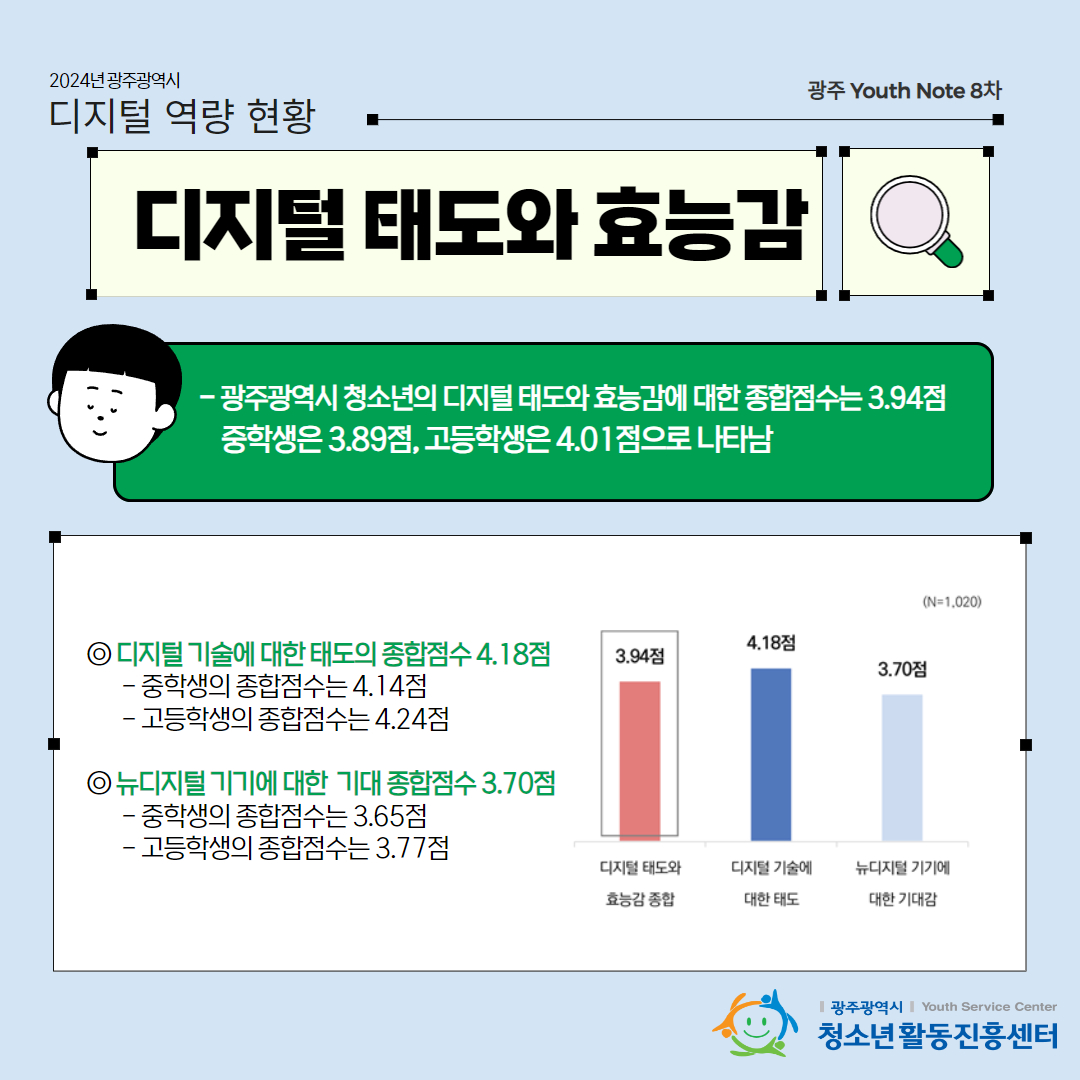 8차 Youth Note 4.jpg