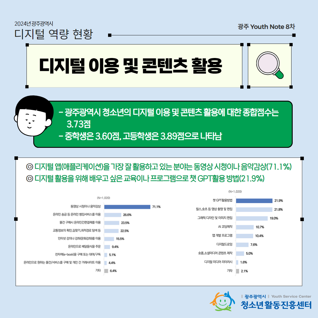 8차 Youth Note 7.jpg