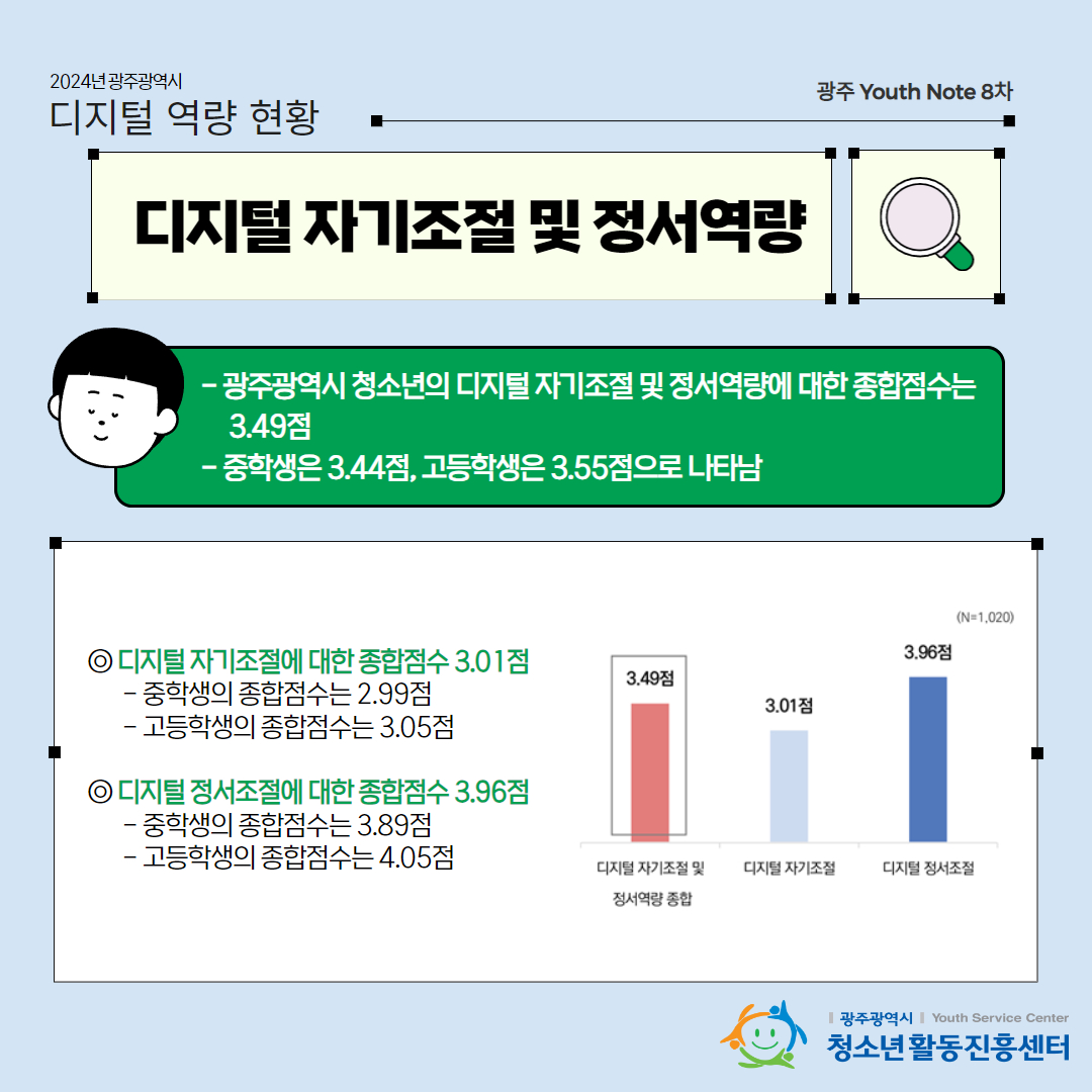 8차 Youth Note 6.jpg