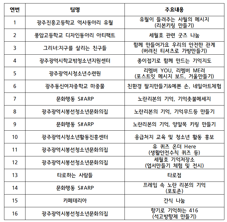 제목 없음ddddd.png