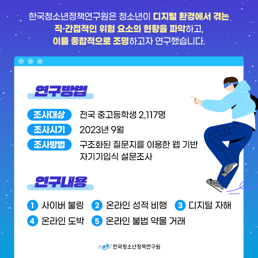 [8차 이슈브리핑] 디지털 유해환경에서 청소년을 보호하려면 (3).png