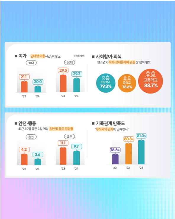 스크린샷 2025-06-10 152642.png